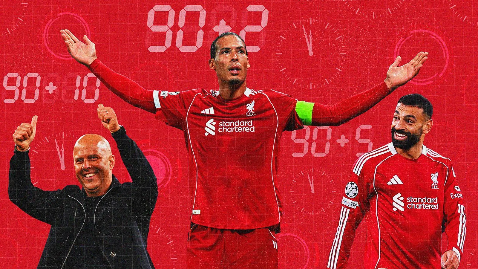 Slot-age Time: Examining Liverpool' Stunning Last-Minute Wins